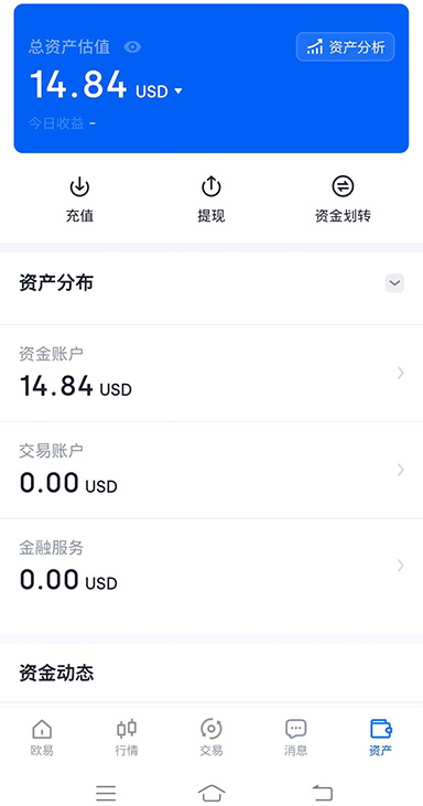 费率对照表